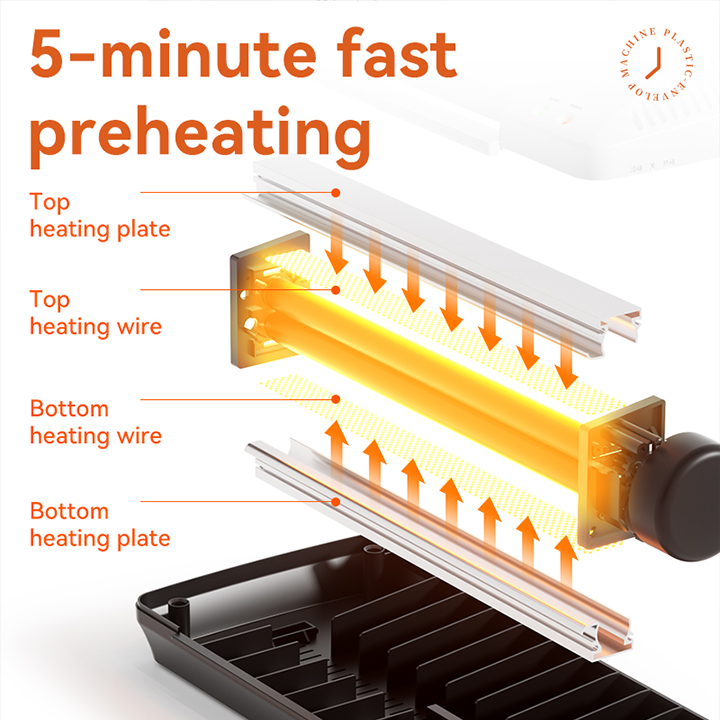 et105 70 125 mic a3 plastics laminator forsale