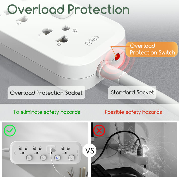 ct469 3 holes 3m thai conventional power strip company