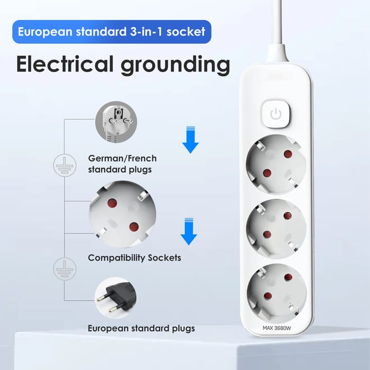et431 3 holes 1 8m european high power power strip manufacturer